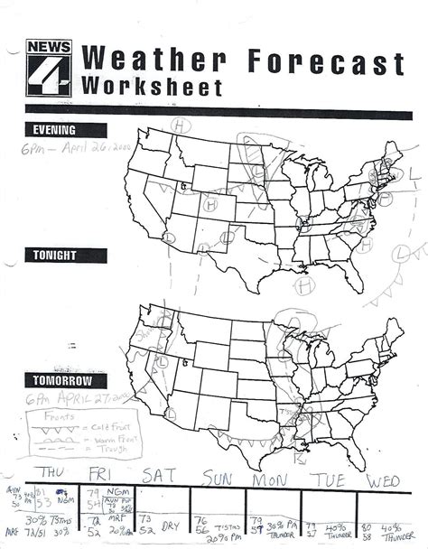 forecasting weather map worksheet